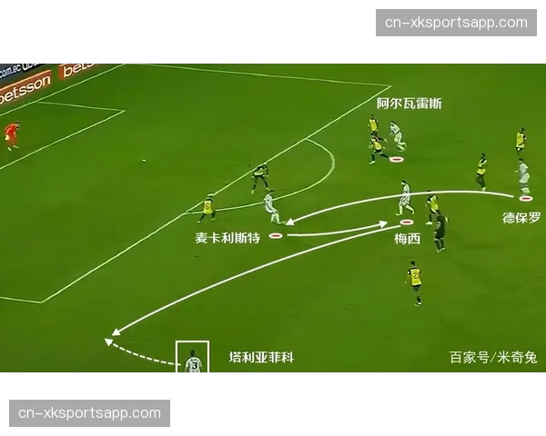 阿根廷德保罗麦卡利斯特恩佐铁三角 拼抢型中场体系面临体能分配